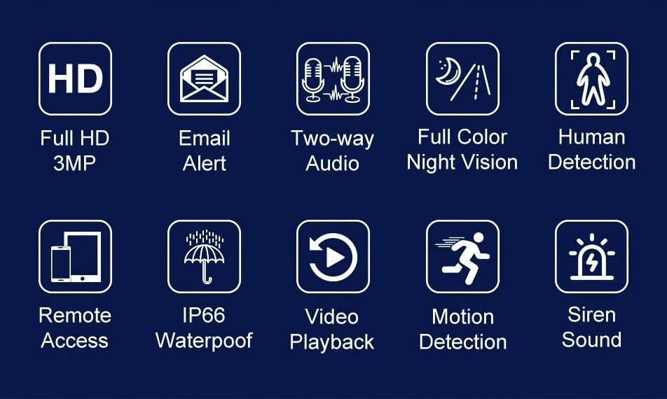 KAMERY WIFI 4 SZTUKI 2MPX NAGRYWARKA W MONITORZE Model IIIIII