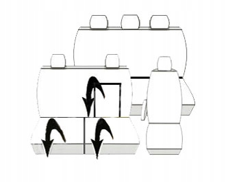 Pokrowce MIAROWE do FORD TRANSIT VII 2013-2019 6os P2 Rodzaj Dedykowane