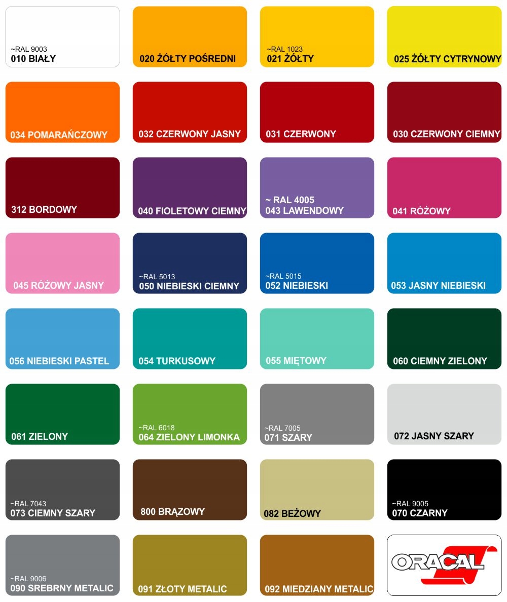 Naklejki SCANIA na lampy jak VABIS Numer katalogowy producenta Laredo-SVL