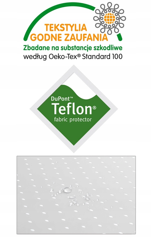 OBRUS PLAMOODPORNY NA WYMIAR POLSKI ŻAKARD 140x300 Typ obrus