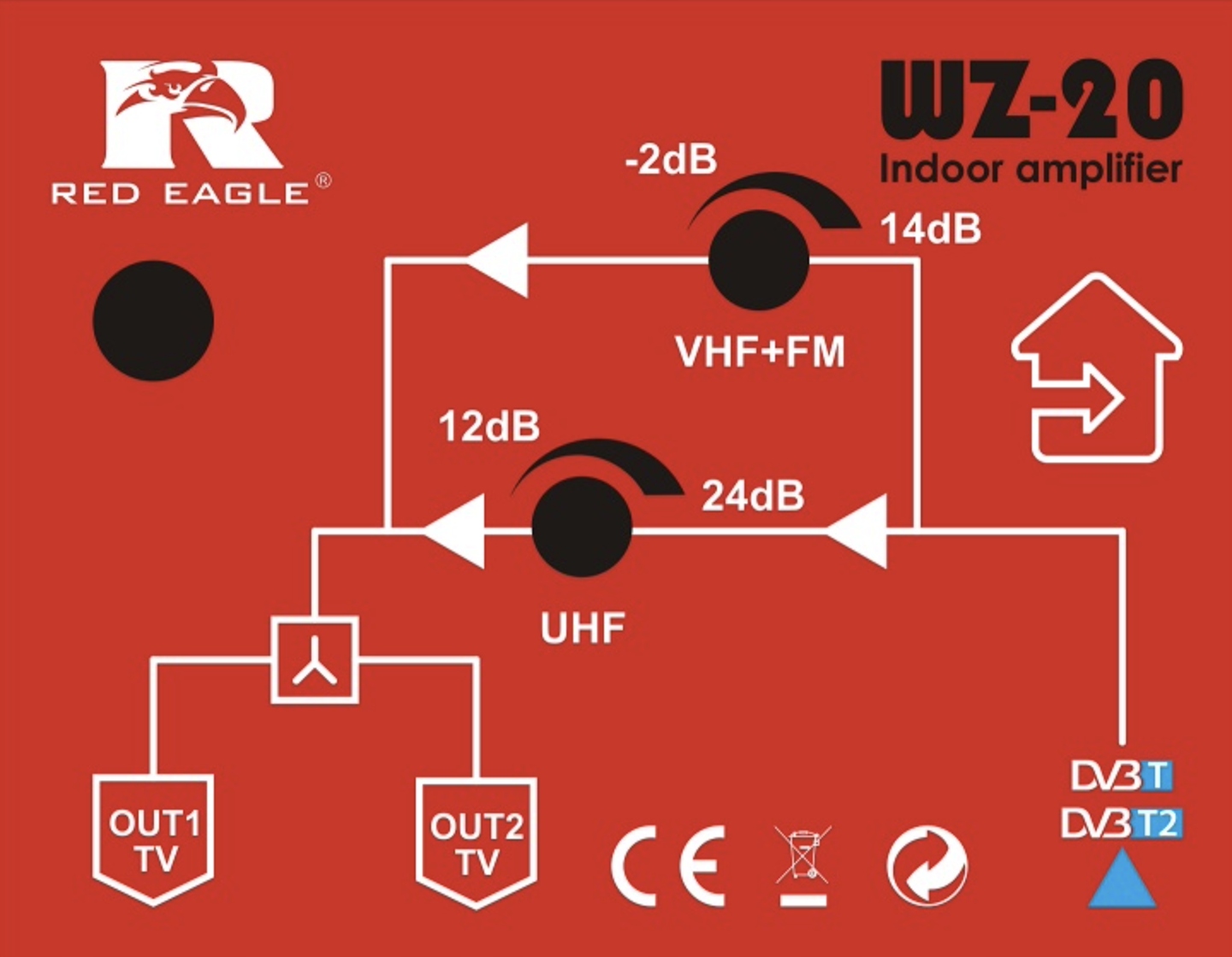 WZMACNIACZ Antenowy AKTYWNY Rozgałęźnik 2TV WZ-20 Marka Red Eagle