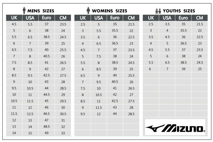 Mizuno WAVE ULTIMA 14 MauiBlueWhite807C 38 Płeć kobieta