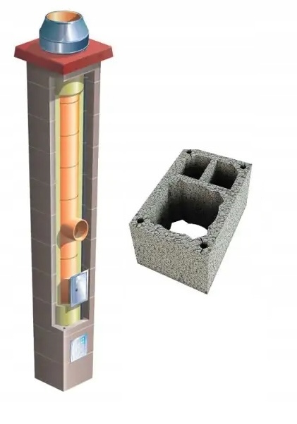 Keramický systémový komín Brata Premium SW2 fi 200 7 m 36x55 cm, zateplený