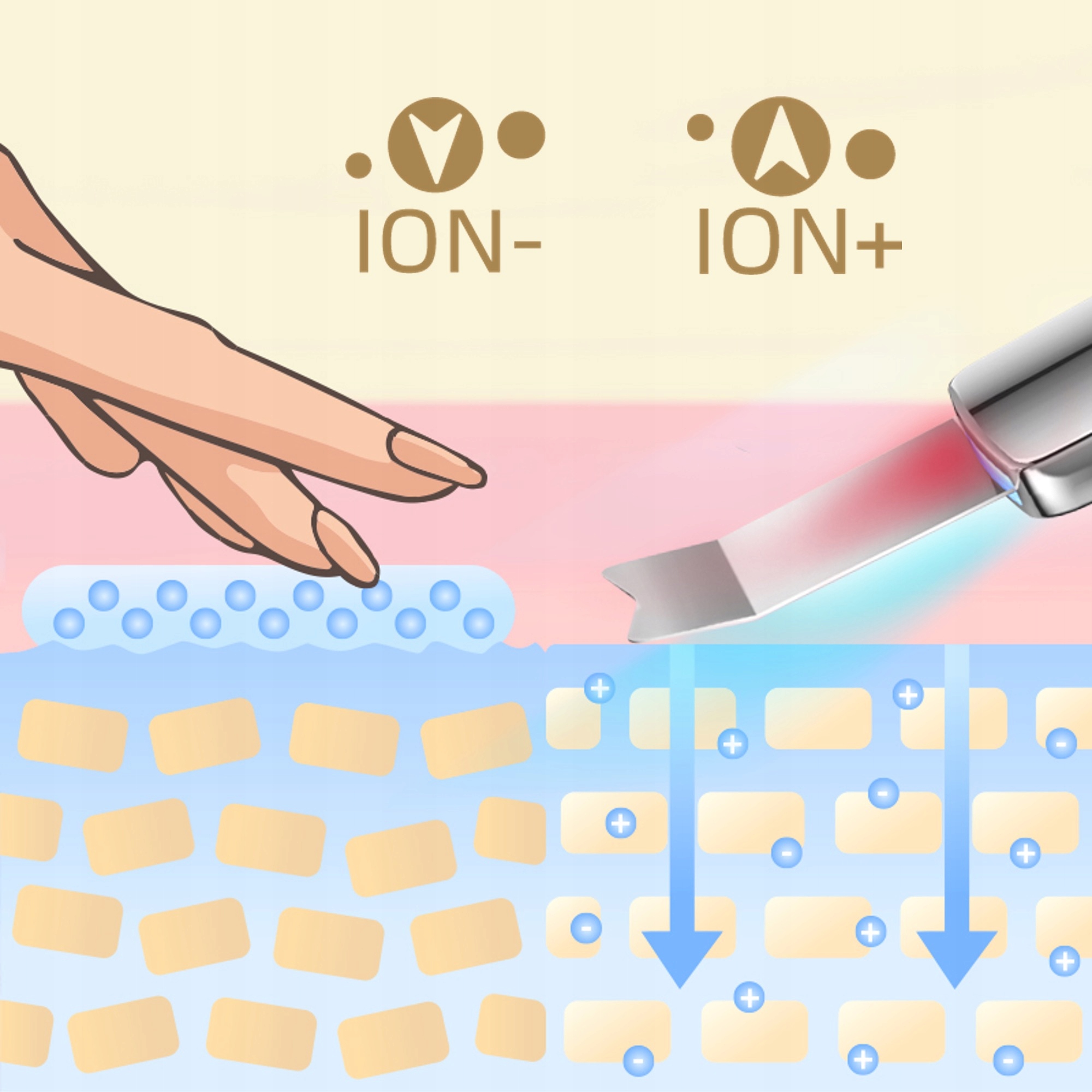 LUMINEO Serum do twarzy masażera lifting kwas hialuronowy 2 x 15 ml ION Opakowanie butelka z pipetą
