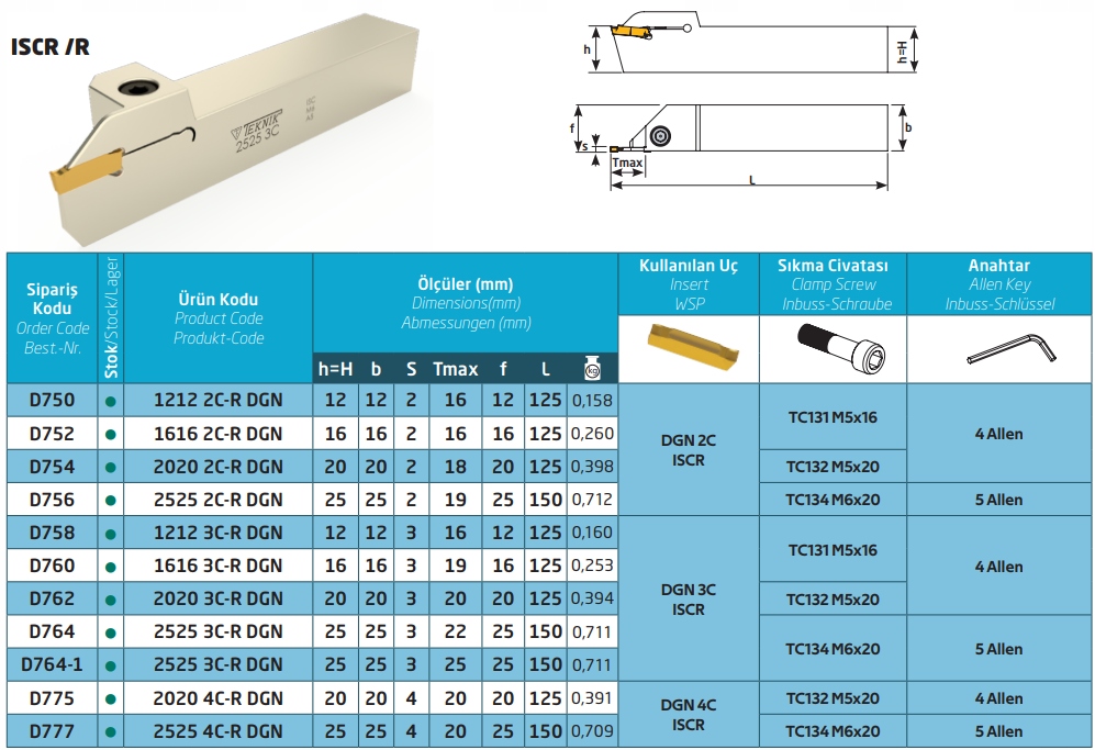NÓŻ TOKARSKI PRZECINAK DG 12x12 2C-R DGN 2C D750 Rozmiar 12