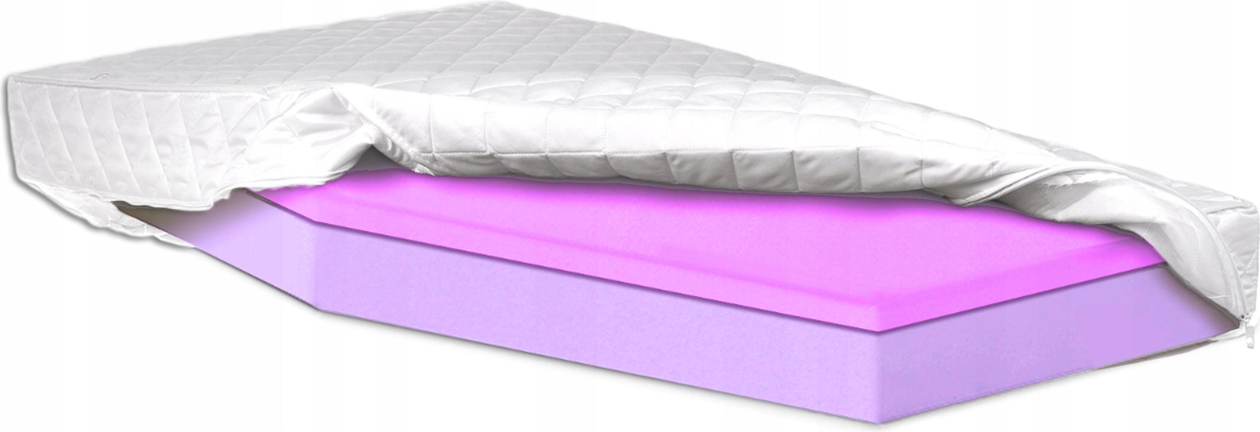 Penový matrac 80x195x8 do karavanu, elastický, antialergický, H3