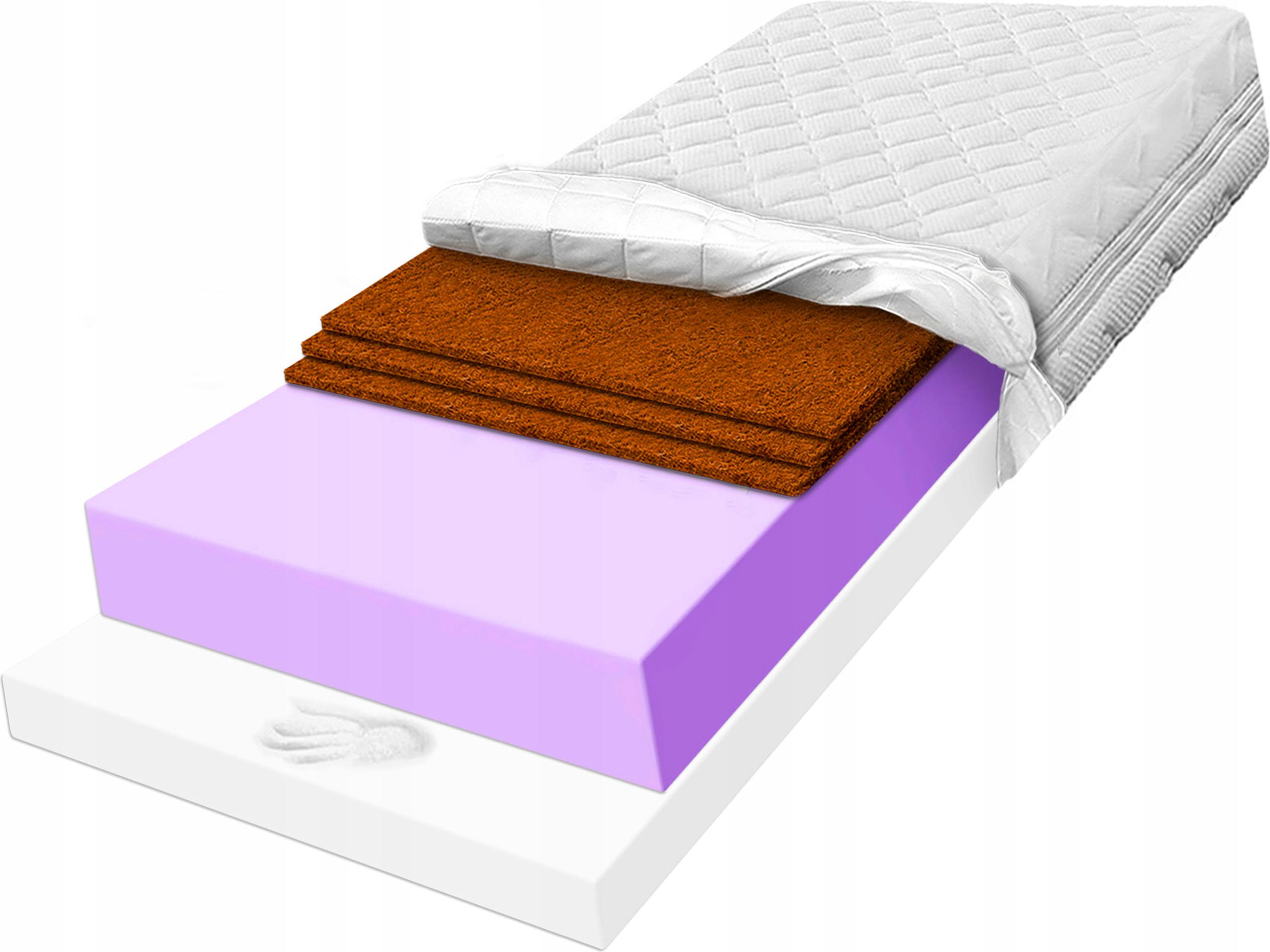 Matrac 160x170 až 6 cm visco kokos premium 24 cm anatomický tvrdý H3