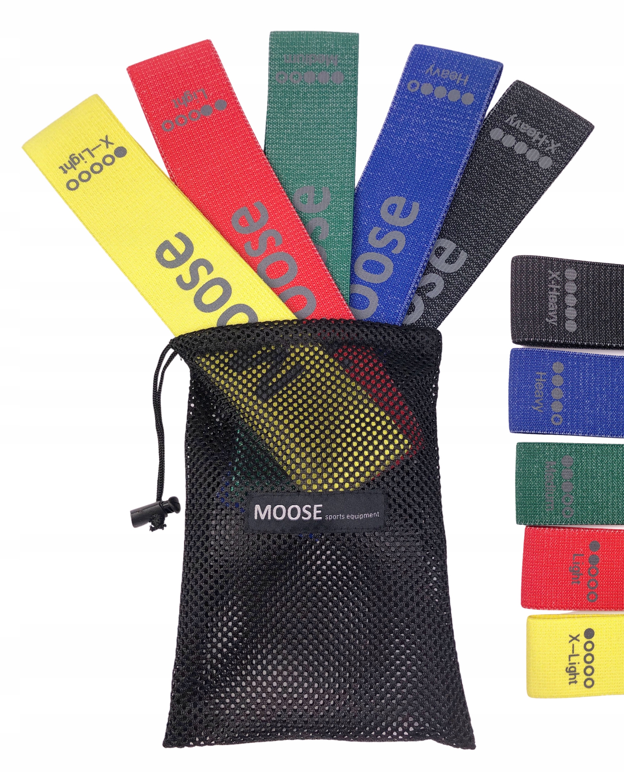 TAŚMY FITNESS ZESTAW 5 GUM EXP BAND GUMY MATERIAŁOWE DO ĆWICZEŃ ETUI MOCNE