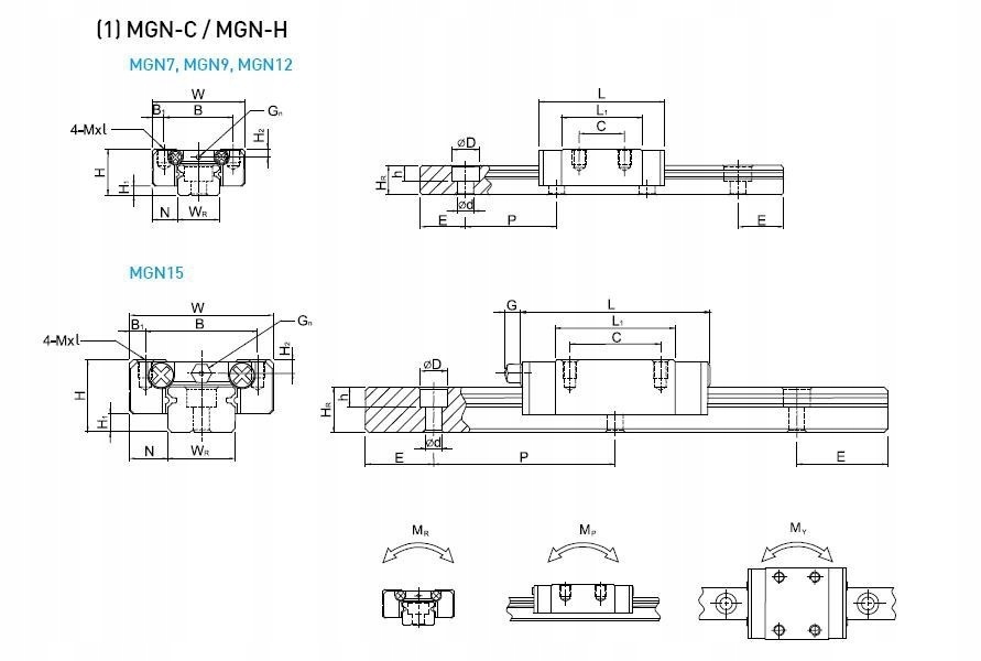 PROWADNICA DRUKARKI 3D MGN12H 300 MM REPRAP WÓZEK Producent Inna