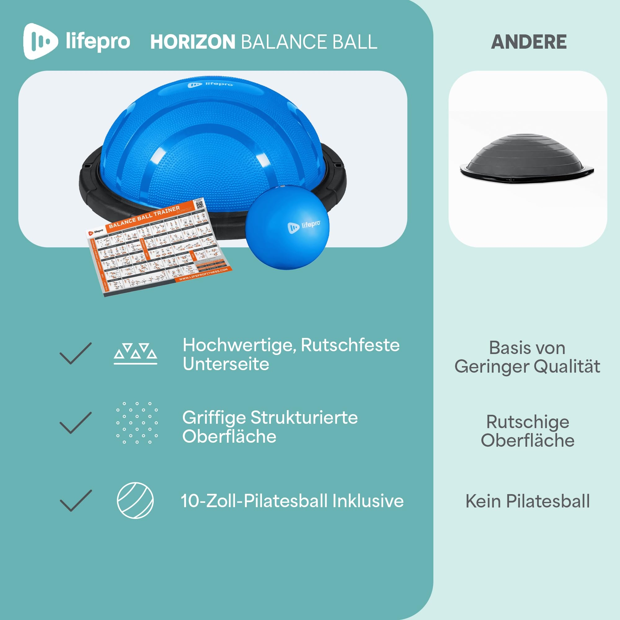 LIFEPRO Trener Równowagi Półpiłka Do Ćwiczeń Stabilizacyjnych Fitness — miniatura 8
