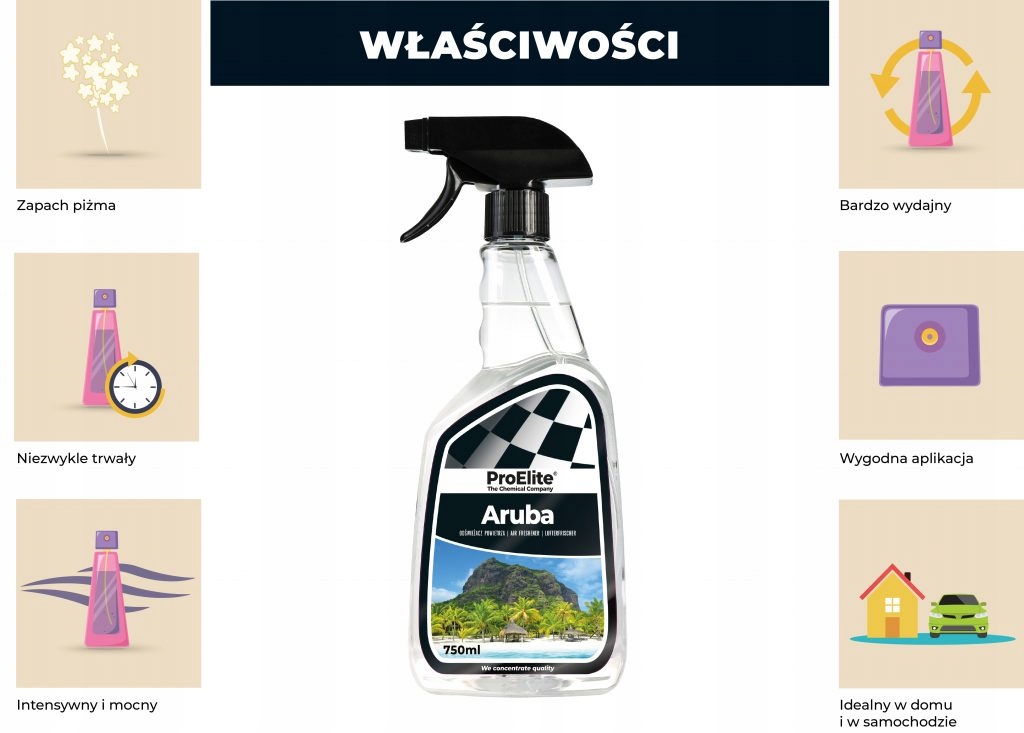 ProElite Aruba odświeżacz powietrza piżmo 65 ml Numer katalogowy producenta PEL006