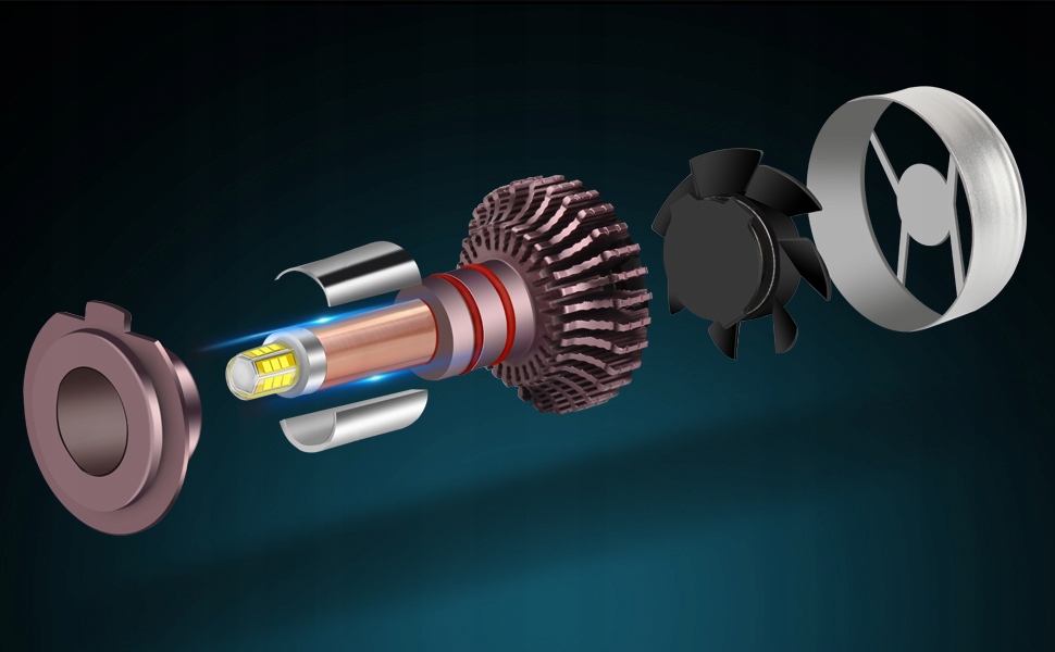 ŻARÓWKI XSTORM LED D1S D2S D3S D4S 160W 360° MOCNE Typ żarówki D1S