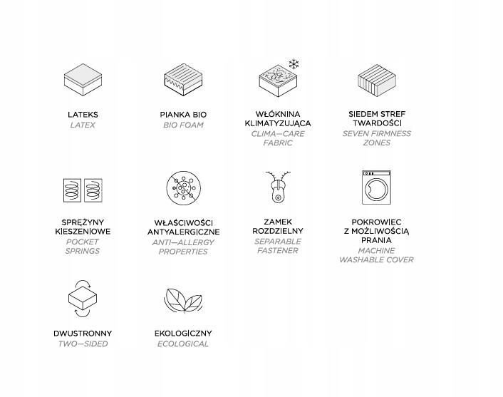 Materac 140x200 sprężynowy LIVE BURI lateks średnio miękki Szerokość materaca 140 cm