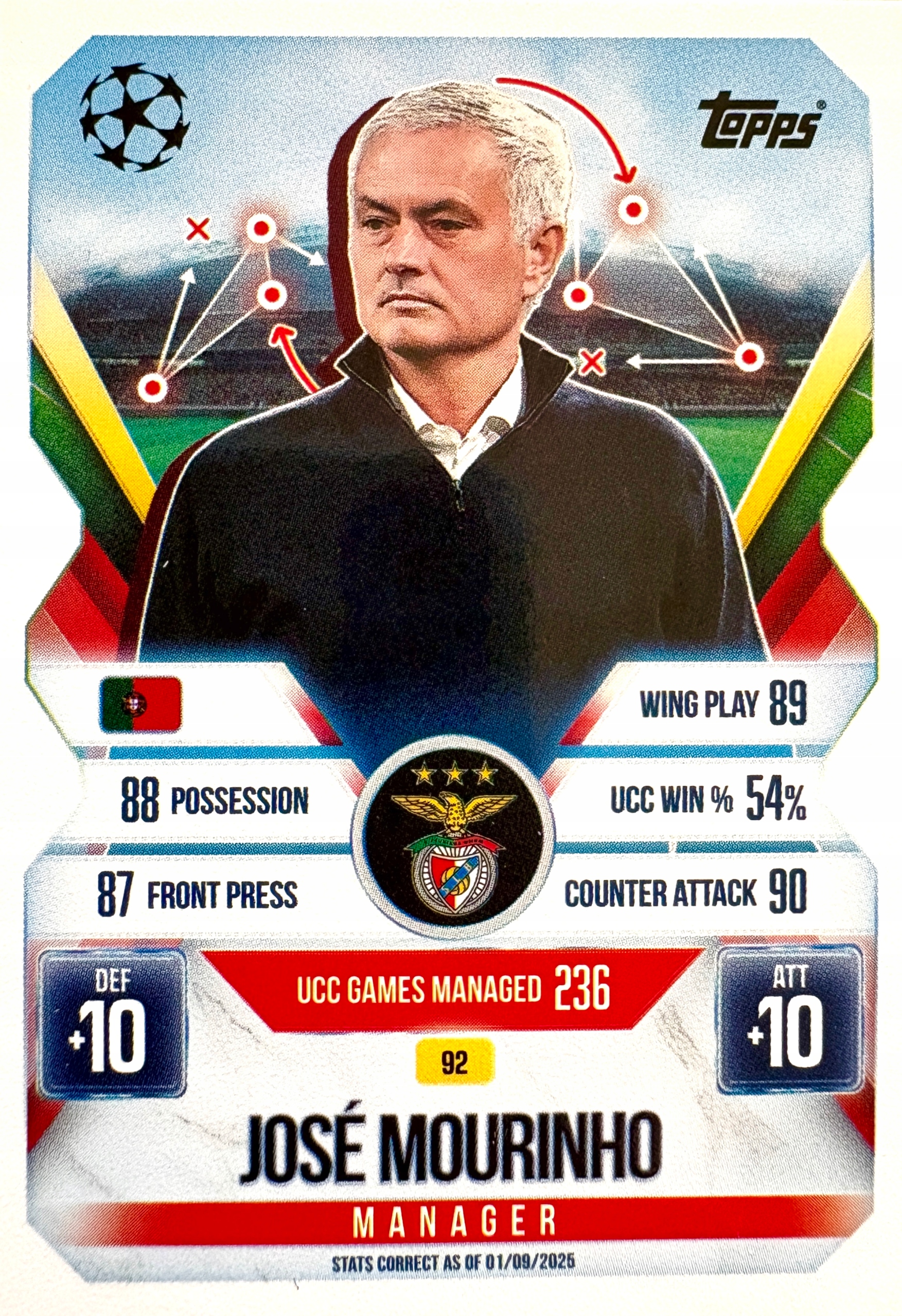 Topps Match Attax Extra 2025/26 2026 Manager 92 Jose Mourinho Benfica