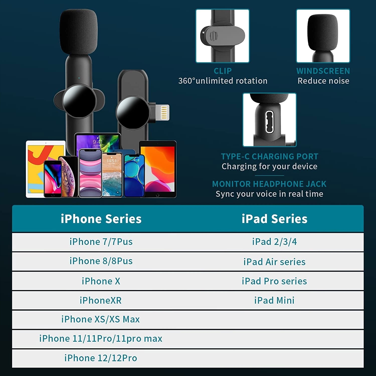 2X BEZPRZEWODOWY MINI MIKROFON KRAWATOWY DO IPHONE Marka Gaekol