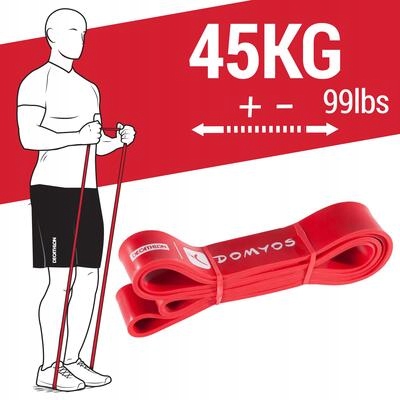 Taśma training band Corenght 45 kg Model 8484822