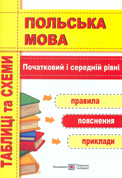 Польська мова, Таблиці та схеми, Початковий та середній рівні Віта Мастиляк