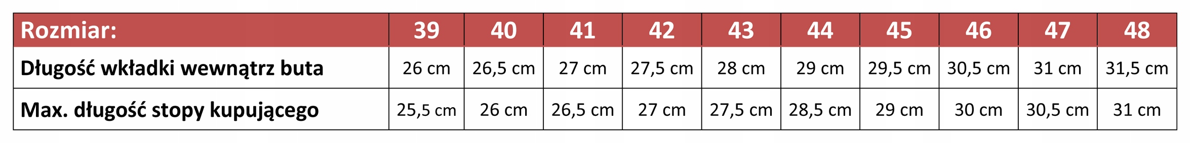 CALVIN KLEIN BUTY MĘSKIE ESPADRYLE CZARNE r.45 Rozmiar 45