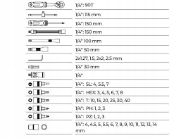 ZESTAW KLUCZY NASADOWYCH 48 el. Stalco S-54020 Liczba elementów w zestawie 48