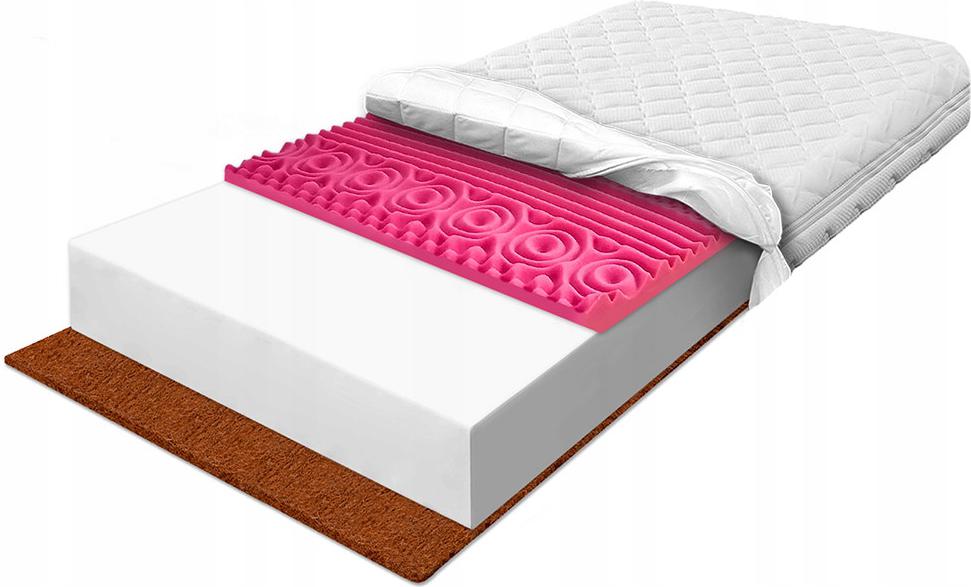 Matrac 100x190 hr kokos masážny H2H3 na bolesť 15 cm penový 7 zón tvrdý