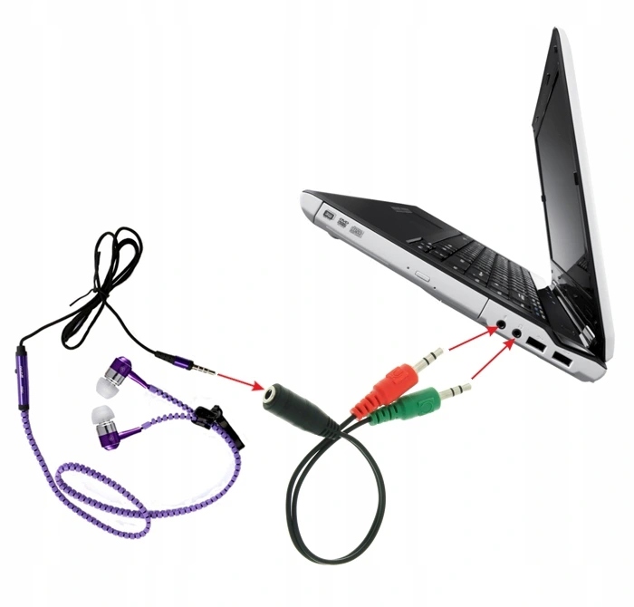 ADAPTER PRZEJŚCIÓWKA KABEL MINI JACK DO SŁUCHAWEK Kod producenta 03715