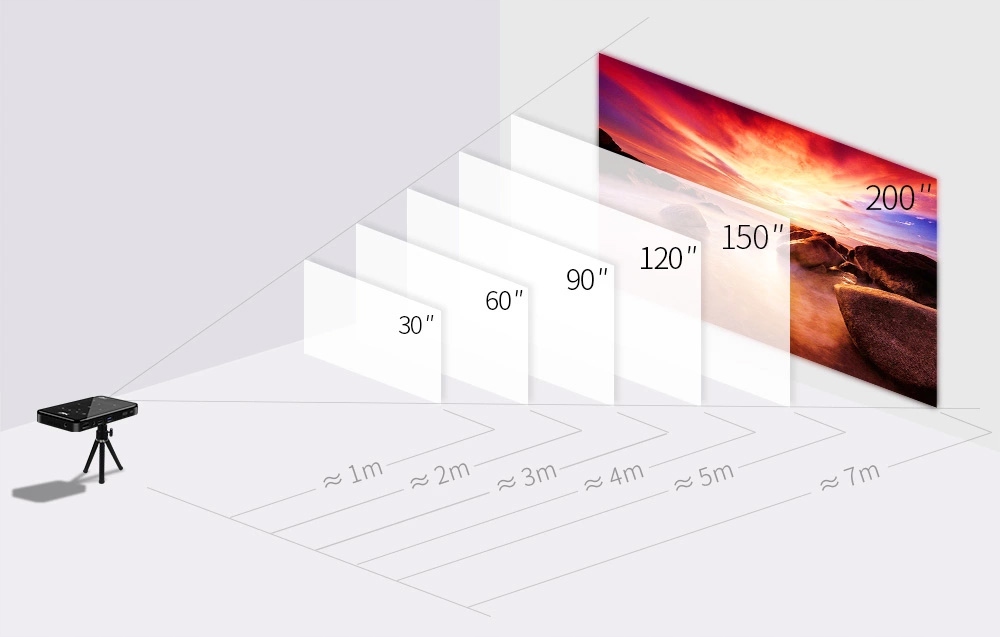 MINI PROJEKTOR RZUTNIK Mini DLP ANDROID 9.0 TOUCHPAD HDMI USB 2/32GB Kontrast (x:1) 2000