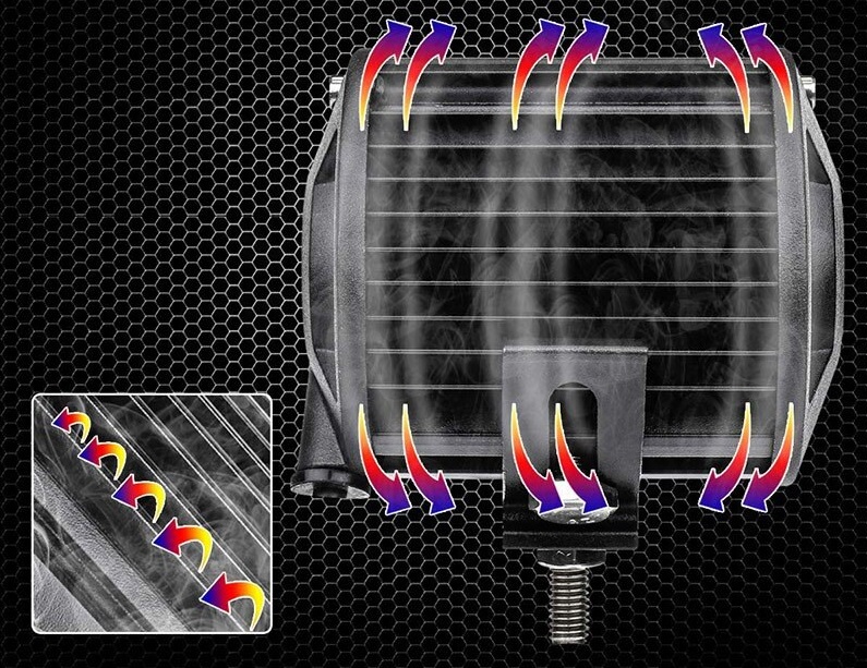 Zestaw 2 x Halogen Lampa Robocza LED 60W 12-24V EAN (GTIN) 6932111529177