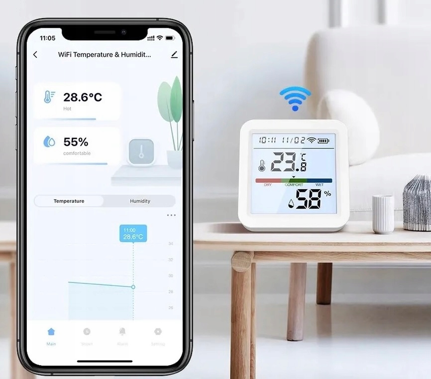 Czujnik Temperatury Wilgotności WIFI Tuya Smart EAN (GTIN) 6942238612874