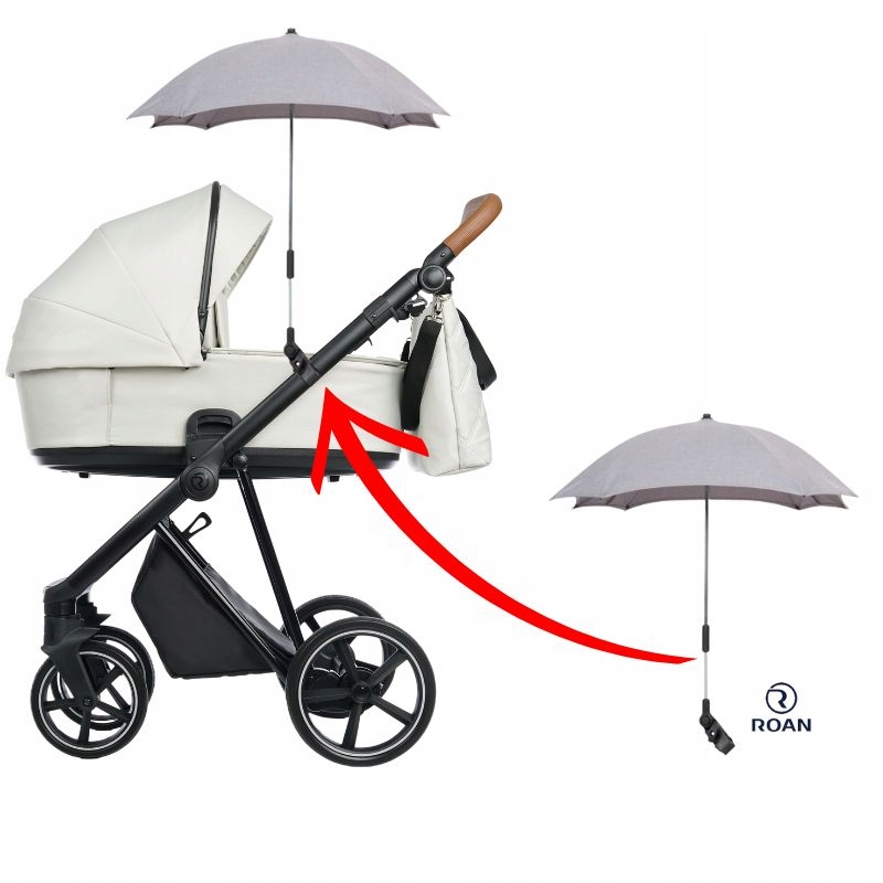Parasolka do wózka ROAN Ivi PEARL SHELL. Oryginalna ROAN.