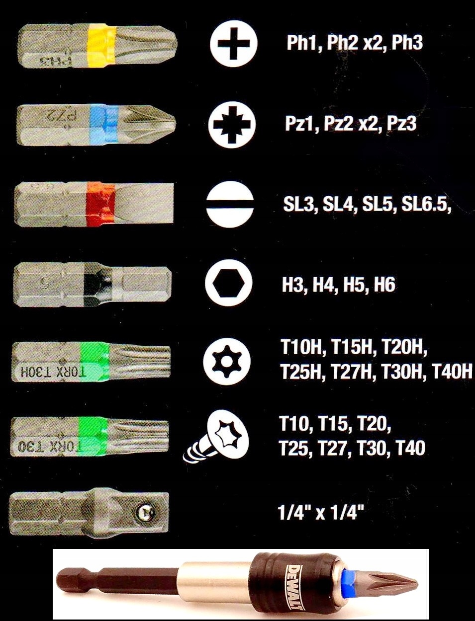 WIERTARKO WKRĘTARKA 20V UDAR 2x2AH + DEWALT 32 el. UCHWYT SAMOZACISKOWY Zasilanie akumulatorowe