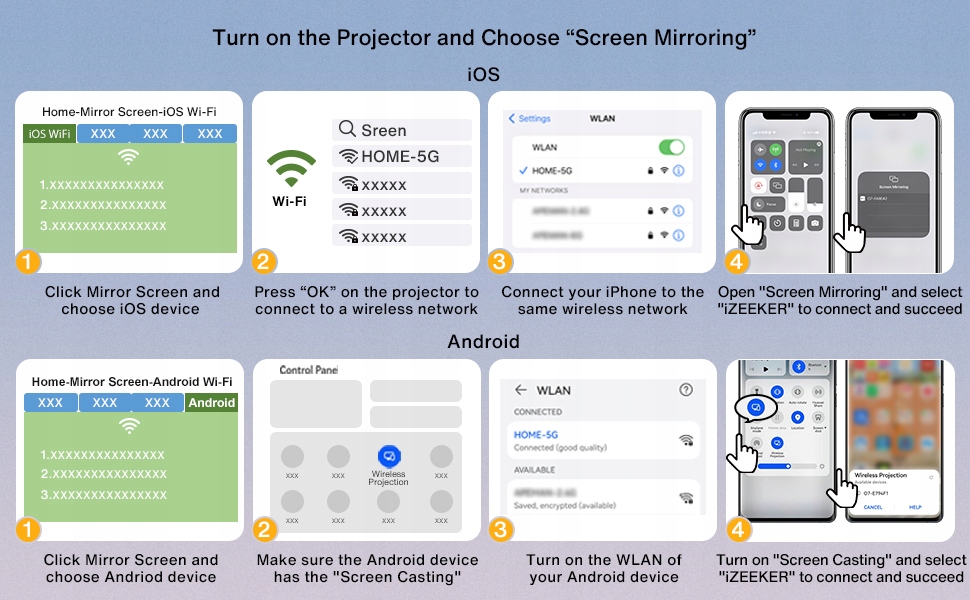 Projektor Bluetooth 5G WiFi 10000 Lm Full HD 1080P iOS Android PC PS5 TV Rozdzielczość podstawowa (px) 1920 x 1080