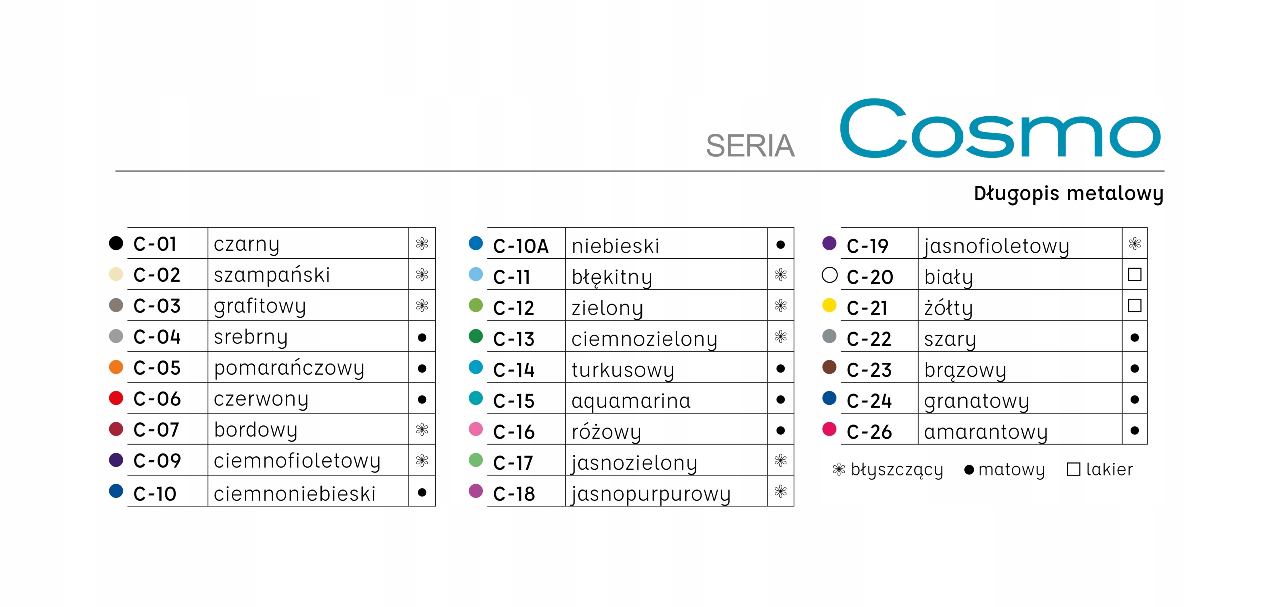 Oryginalne Długopisy Reklamowe COSMO z Logo 100szt Marka GRAWER-ZNAK
