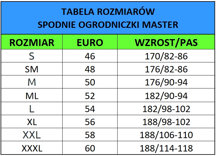 SPODNIE ROBOCZE OGRODNICZKI MASTER NIEBIESKIE rozmiar L/54 Marka ART.MAS