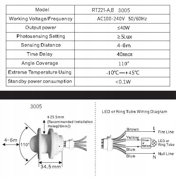 Czujnik Ruchu Sensor Sonda PIR 230V 40mm LED EAN (GTIN) 6900086028704