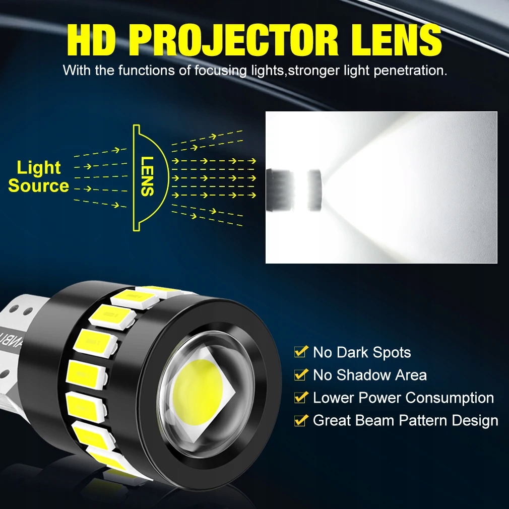 2pcs Canbus W5W T10 LED Bulbs 3014 3030 18SMD Kod producenta 5