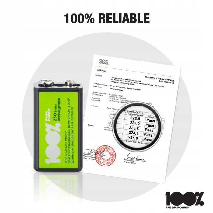 Akumulator 9V 6F22 100% Peak Power (GP) 230mah Pojemność 200 mAh