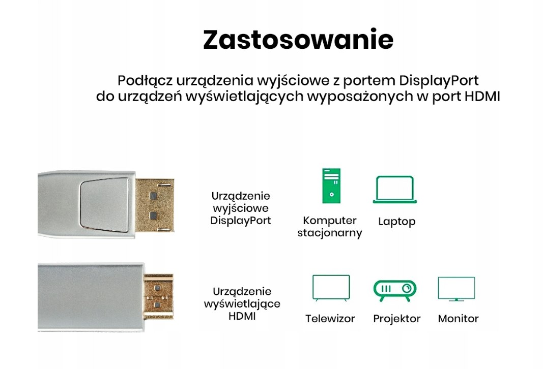 KABEL ADAPTER DISPLAYPORT DP v1.4 - HDMI v2.0 4K Model MT040