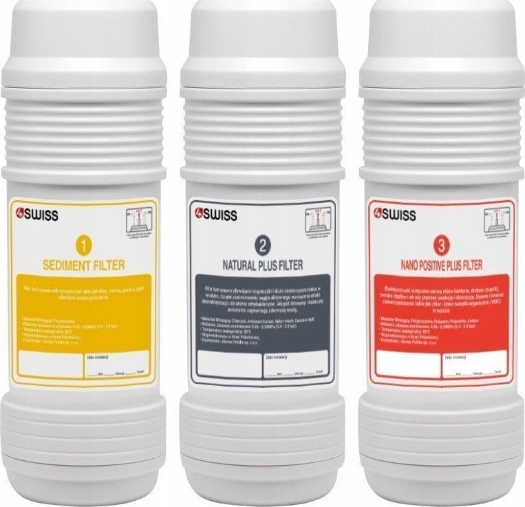 Zestaw Wkładów Filtrujących Do Wody 4SWISS 6 Sztuk 12 Miesięcy Roczny Zapas