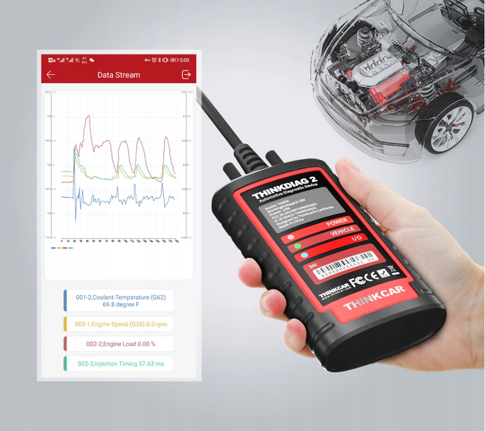 THINKDIAG 2 FULL J.PL 123MARKI CANFD + TABLET Marka Thinkcar