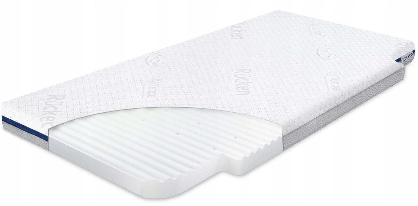 

Rucken Handy Materacyk Do Chicco NEXT2ME Forever