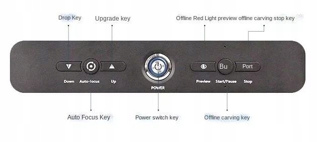 LASER FIBER 8W ZNAKOWARKA GRAWER Maksymalny format papieru inny
