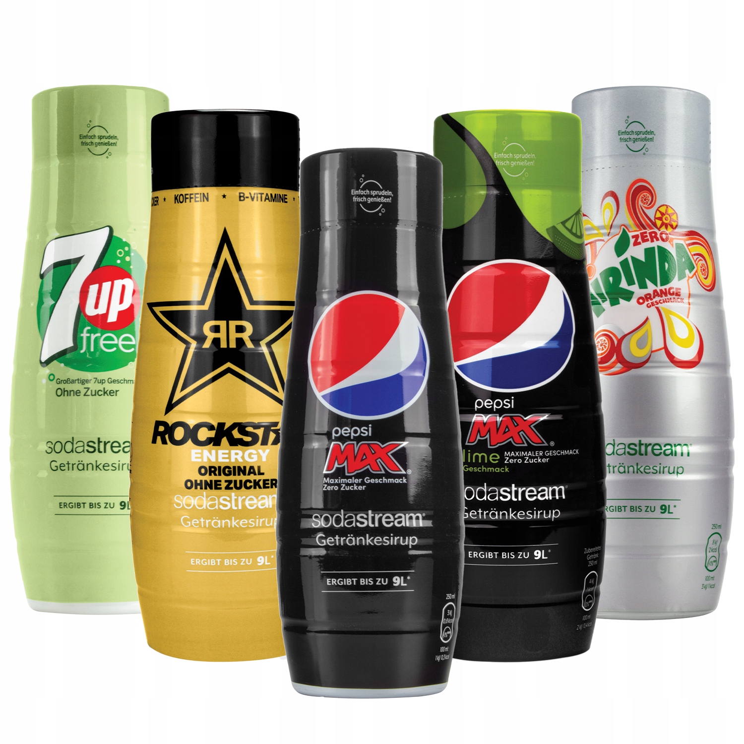 

Syropy Zero 7UP Pepsi Mirinda Rockstar Sodastream