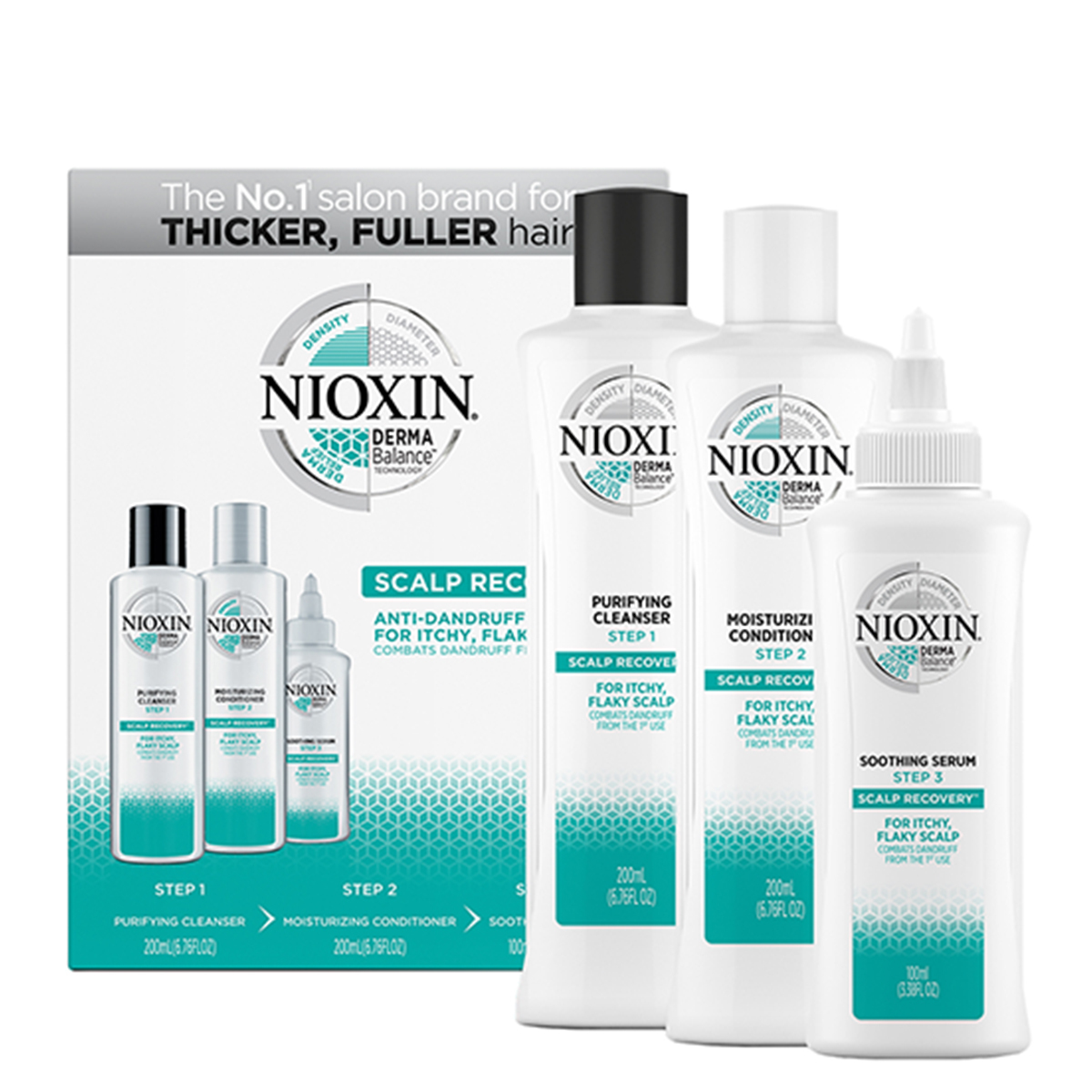 

Nioxin Scalp Recovery zestaw do włosów z łupieżem