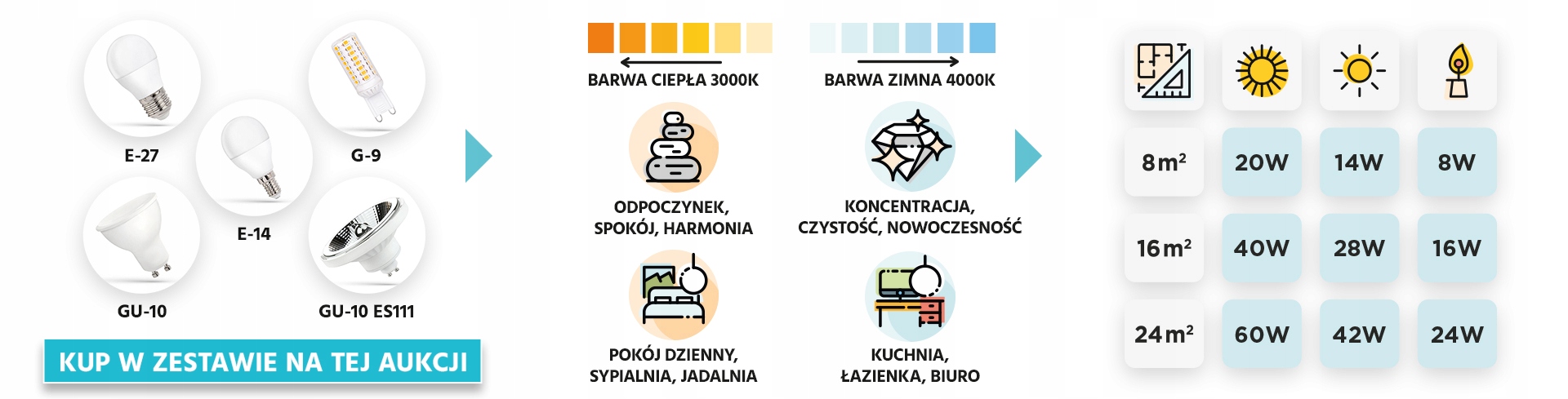 Żarówka LED GU-10 AR111 4000K ZIMNA 10W Marka Spectrum