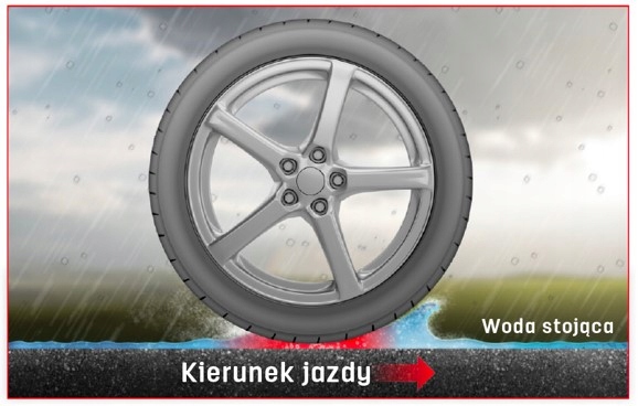 1x UNIROYAL 205/65R15 94H RainExpert 5 letnie Model RainExpert 5