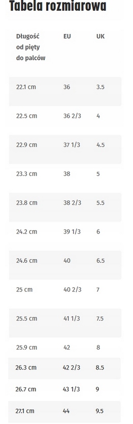 DAMSKIE BUTY EQ21 RUN GZ4075 ADIDAS EAN (GTIN) 4065419926262