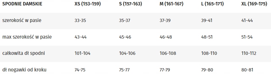 SPODENKI MARTES ESSENTIALS LADY CANADIAN Płeć kobieta
