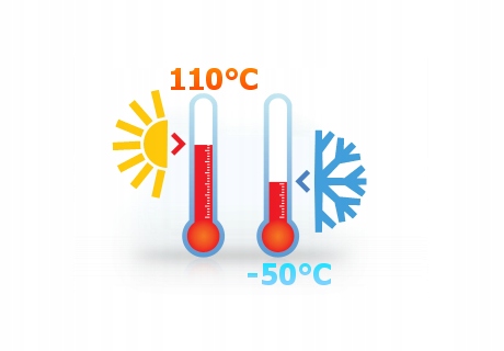 TERMOMETR ELEKTRONICZNY PANELOWY SONDA -50+110 DŁUGI- 10M PRZEWÓD + BATERIE Model TMP-10 (10m)