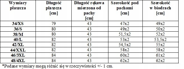 Płaszcz damski flausz kurtka kobiecy płaszczyk 46 Wzór dominujący bez wzoru