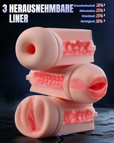 TAUARA Masturbator Dla Mężczyzn Z AI 3 Wkładki 10 Wibracji 10 Ssania — miniatura 2